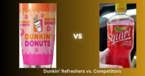 Dunkin’ Refreshers vs. Competitors