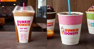 How Cup Sizes Affect Pricing